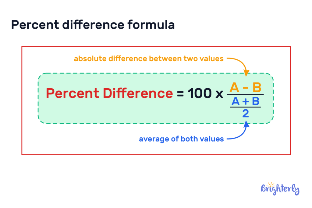 Como Calcular a Diferença Entre Dois Valores de Forma Simples