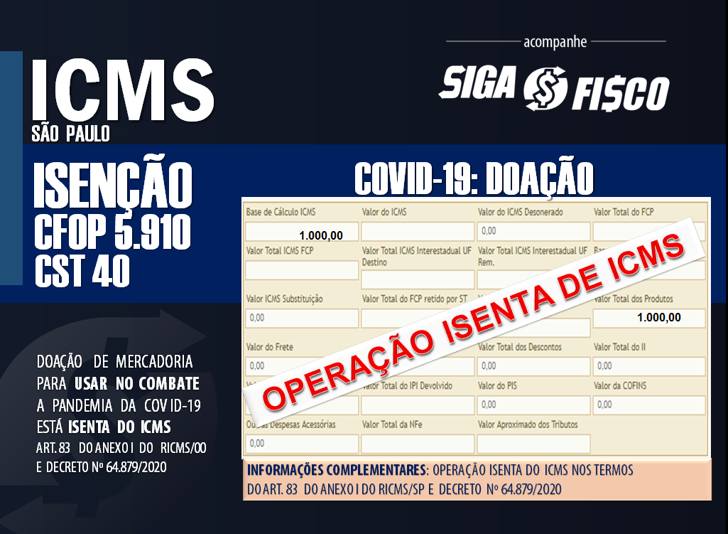 isencao icms